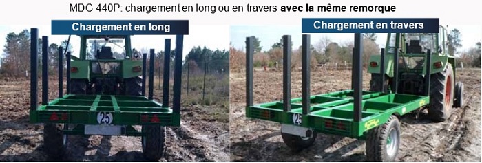 remorque%20gourdon.jpg