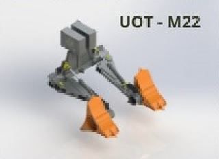 Butteuse hydraulique UOT pour tracteur